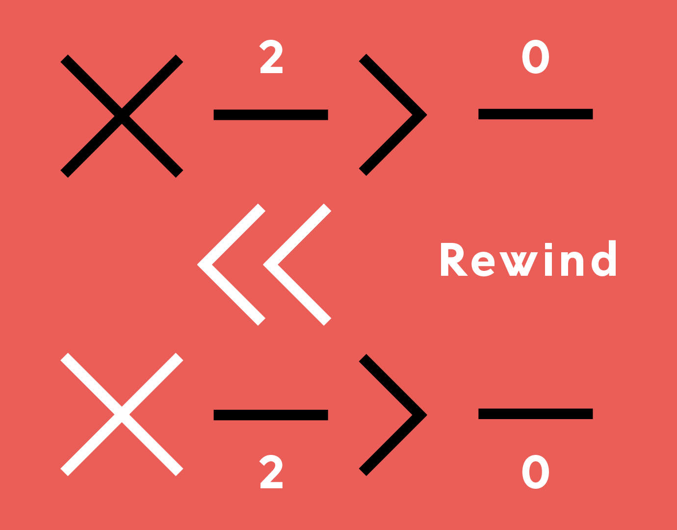 Where Are They Now? The Wire