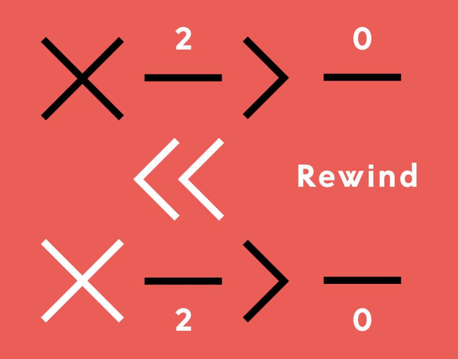 2020 Rewind