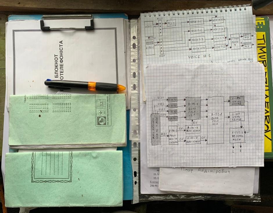 John Object’s papers including synth patching charts