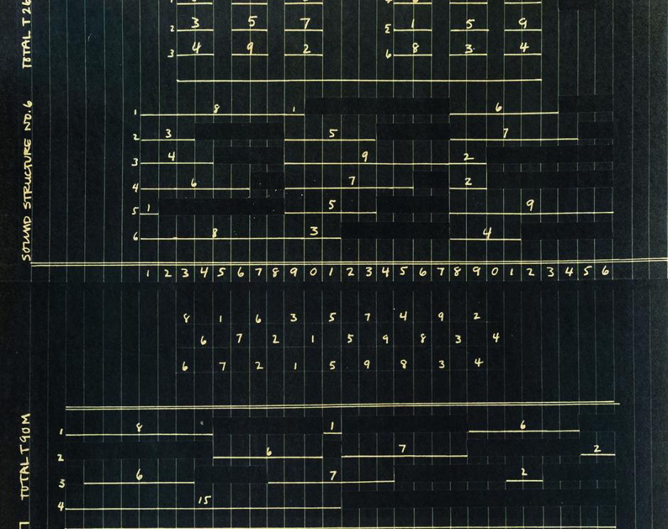 Christine Kozlov, Sound Structure No 6 & Sound Structure No 7 (1965): see page 83 inside The Wire 507.