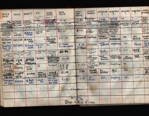 Against The Grain: Archiving anarcho-punk